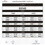 ตรวจผลสลากรางวัล